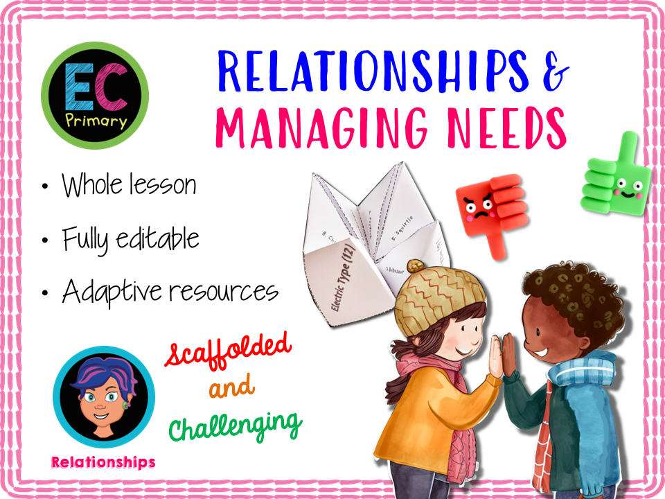 Managing Needs - Assertive and Controlling Behaviour