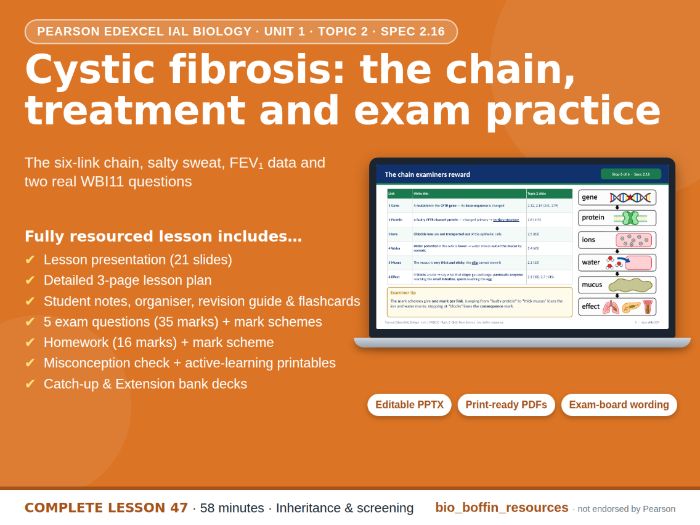 IAL Biology Edexcel – Cystic Fibrosis Chain
