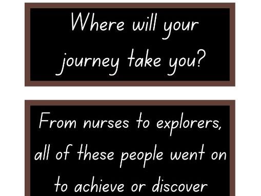 Future Aspirations Display Pack | Jobs, Goals & Motivation