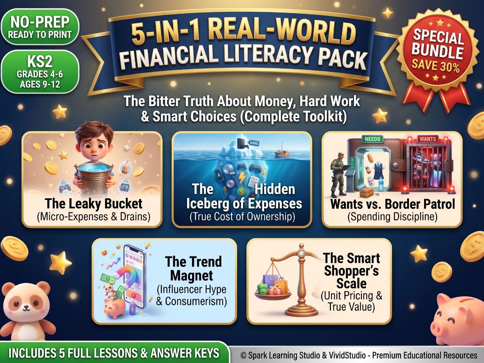 5-in-1 Financial Literacy Worksheets Pack | KS2 Real-World Math & SEL