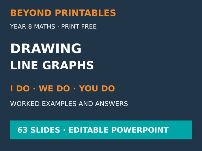 Drawing Line Graphs | I Do, We Do, You Do | Year 8 Maths | Print Free