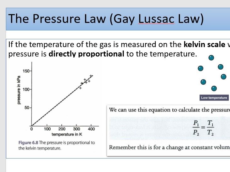 Pressure in Gases Kelvin Scale Absolute Zero