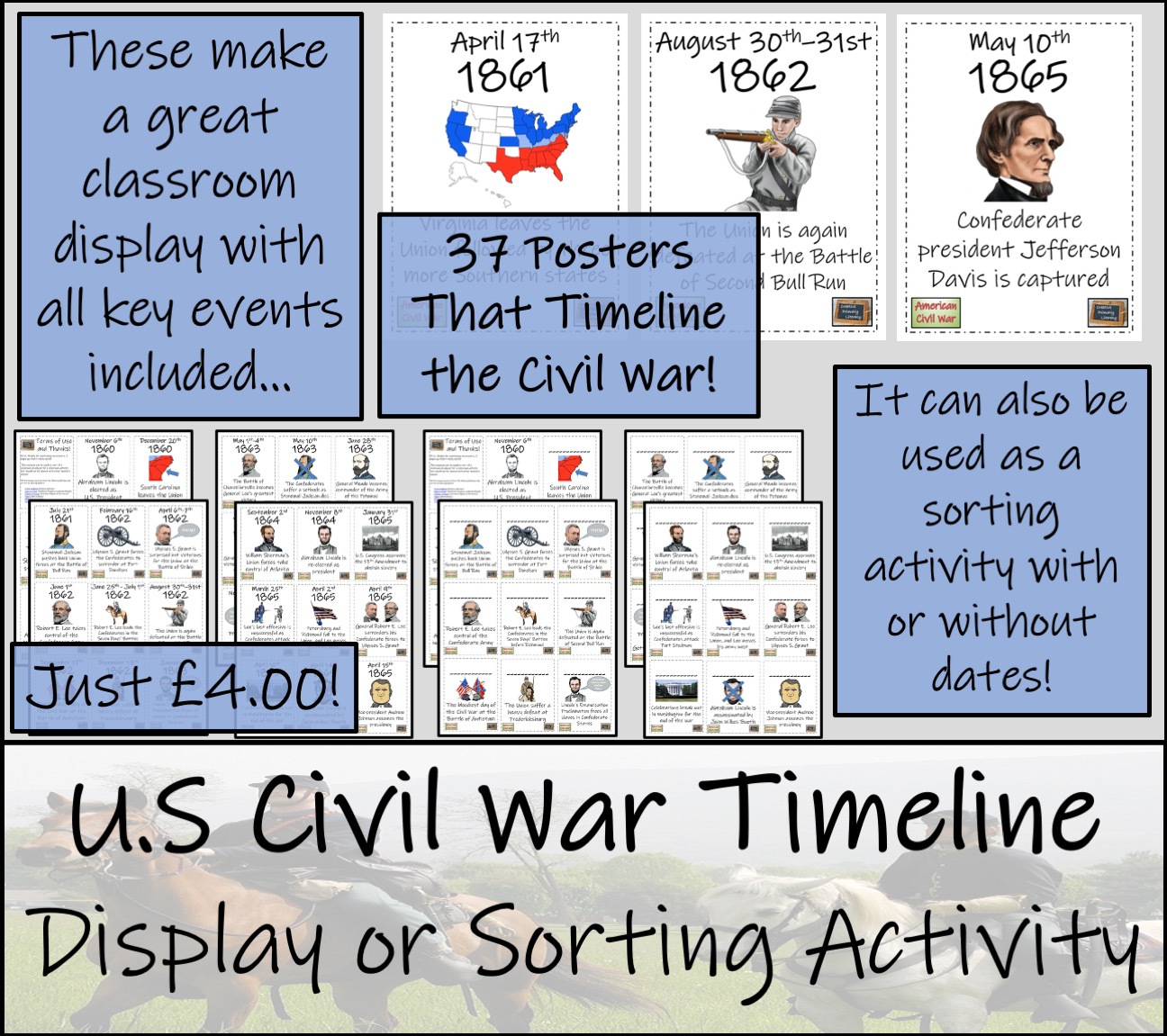 Ks2 Ks3 American Civil War Timeline Display Research And Sorting Activity Teaching Resources