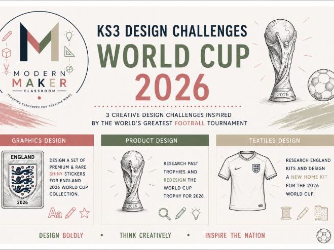 KS3 World Cup 2026 Design Challenges Bundle | Graphics, Textiles & Product Design Cover Lessons