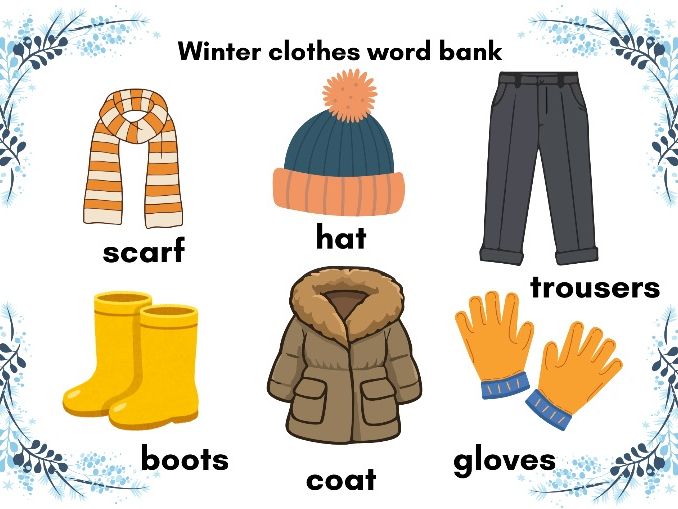 Winter Clothes Labelling, Word Bank & Writing Pack