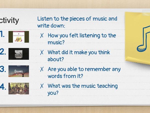 Edexcel GCSE Religious Studies: 1A Christianity (Forms of Expression