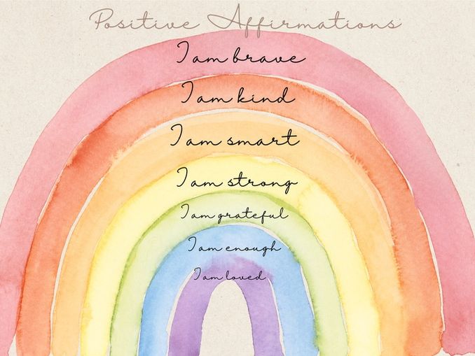 A-Z Alphabet & Positive Classroom Posters – Printable Display Pack