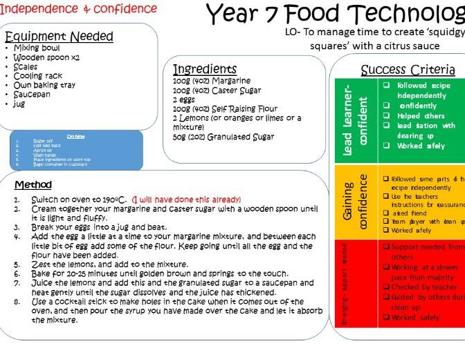 Ks3 food technology homework 07 picture