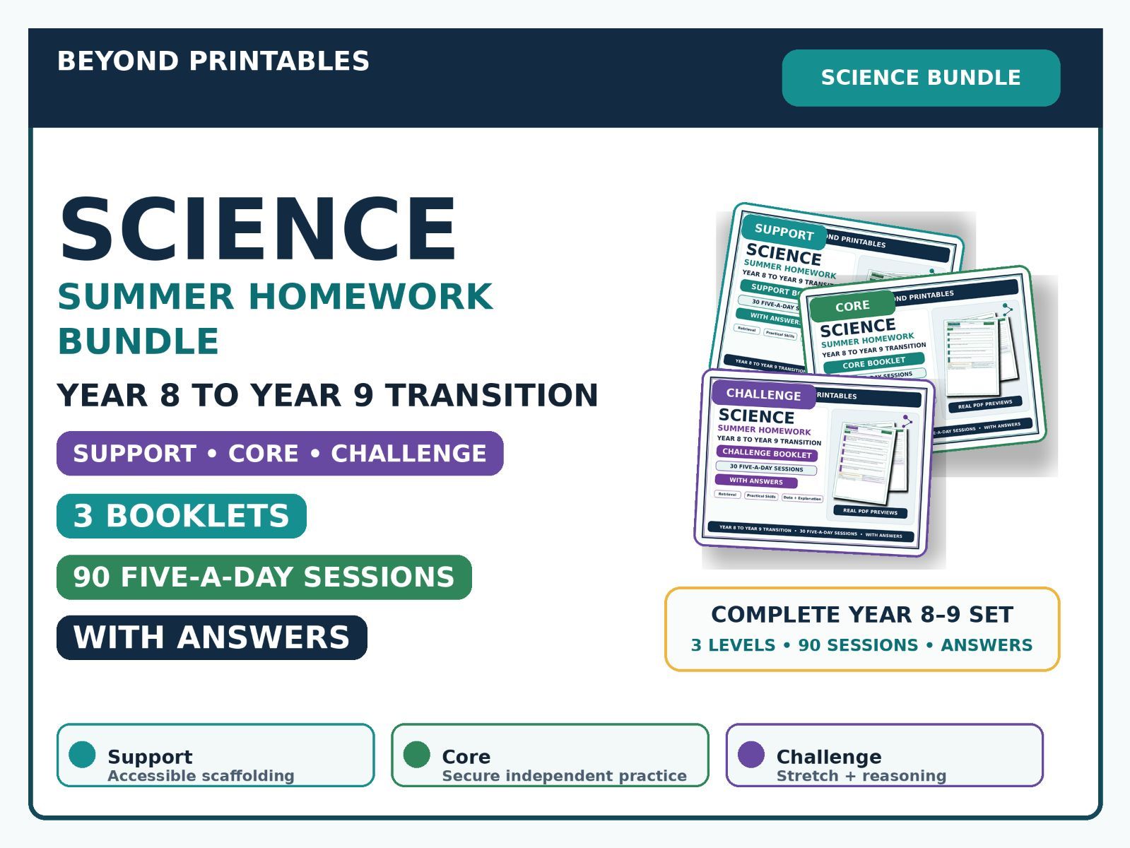 Science Summer Homework Bundle — Year 8 to Year 9 Transition — Support, Core & Challenge — With Answers