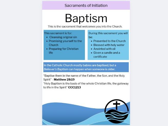 The 7 Sacraments
