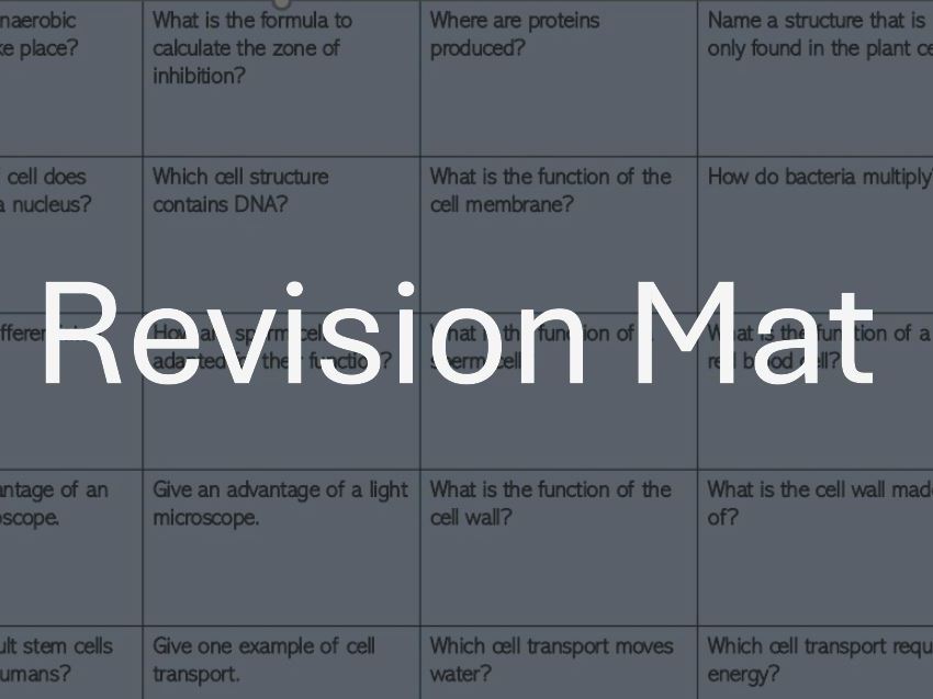 AQA GCSE Revision Worksheets for Biology 8461 & Trilogy  8464