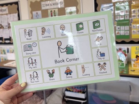 Book Corner Communication Board