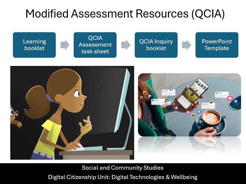 Social and Community Studies: Digital Citizenship – QCIA learning resources and modified task