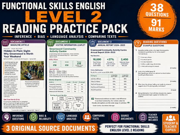 Functional Skills English Level 2 Reading Practice Pack