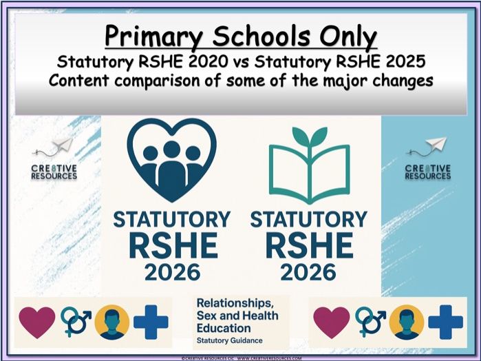 Primary Statutory RSHE 2020 vs Statutory RSHE 2025