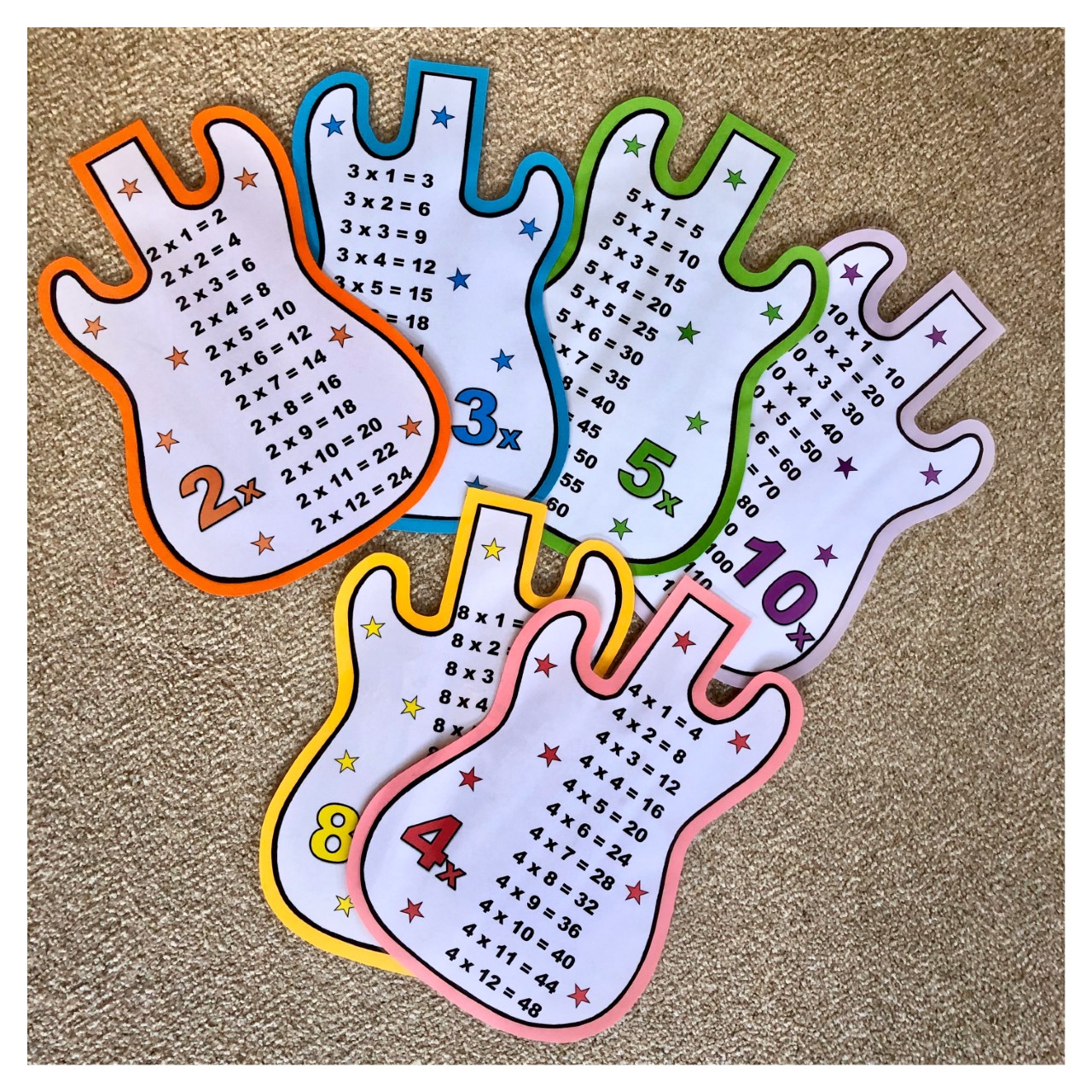 Times Tables Display Year 3 At Paula Barnhart Blog