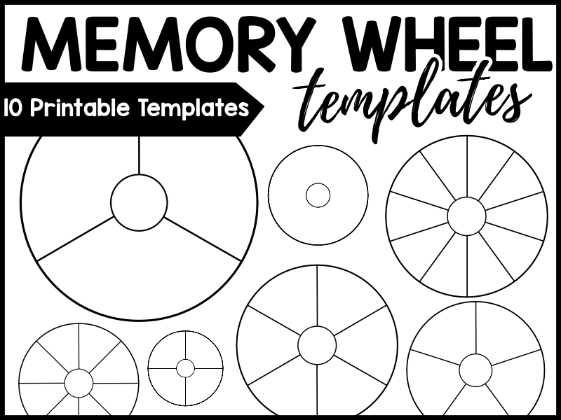 Blank Memory Wheel Template End of the Year Activity Printable Graphic Organizer