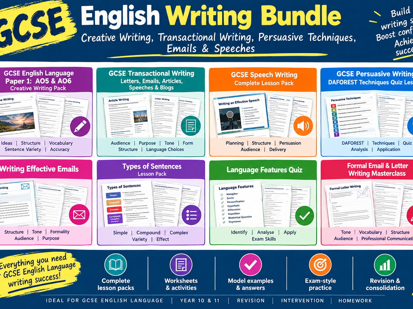 GCSE English Language Writing Bundle | Creative & Transactional Writing Skills