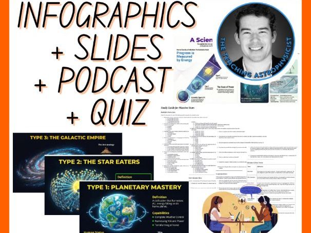 Aliens? | Infographics + Slides + Podcast + Quiz Space Science Set