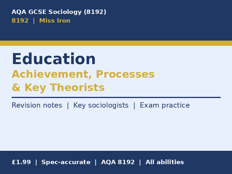 AQA GCSE Sociology (8192) – Education Revision Pack