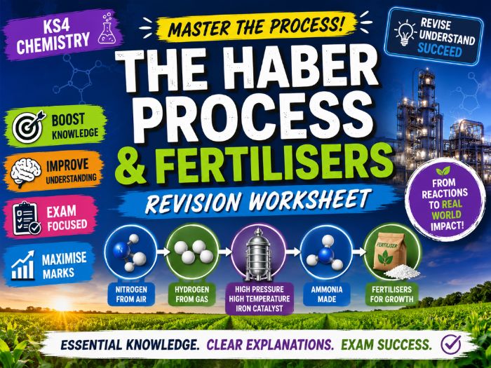 GCSE KS4 Science - Chemistry - The Haber Process and Fertilisers - Revision Worksheet