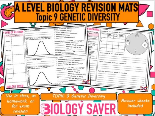 A Level Bio Revision Mats - 9 Genetic Diversity & Adaptation
