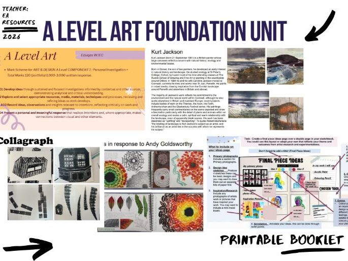 A Level Art & Design Foundation Unit of Work | Creative Skills & Portfolio Development