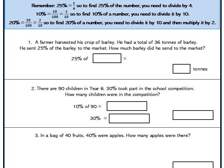Percentages of the amount Core