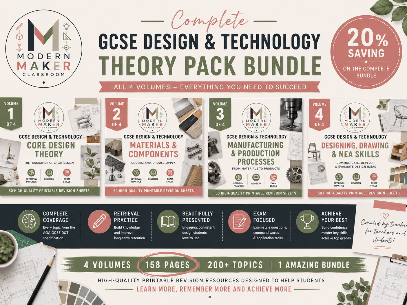 GCSE Design & Technology Theory Pack Bundle - Complete AQA GCSE D&T Revision Collection