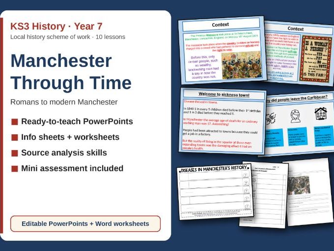 Manchester Through Time: 10-lesson Year 7 history sequence