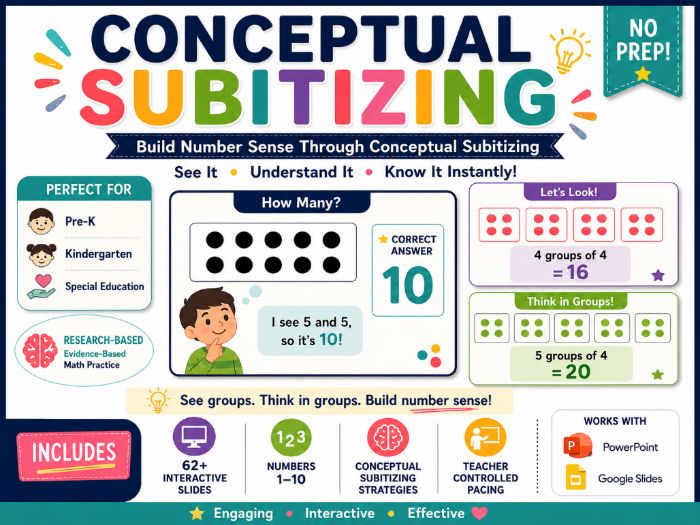 Subitizing 1-10: How Did You Know? Game