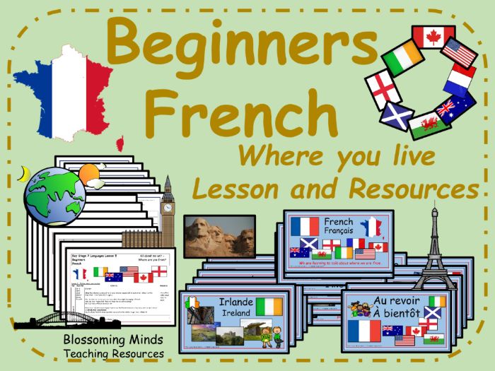 French lesson and resources - Where you live