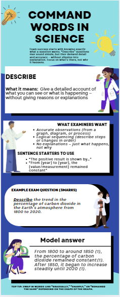 GCSE Biology – Microscopy Required Practical + Command Word Guide & Posters | Mock-Ready Bundle