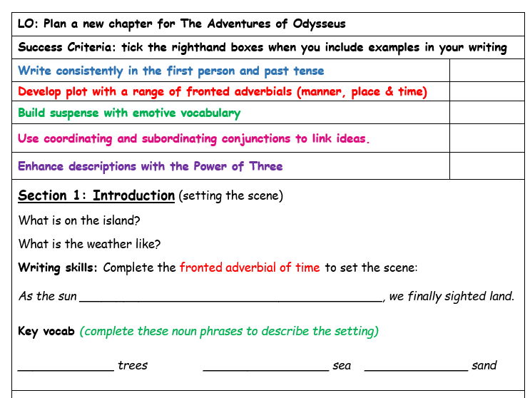 Fiction Writing Planning Template | Adaptive | Content and Composition focus  | KS2