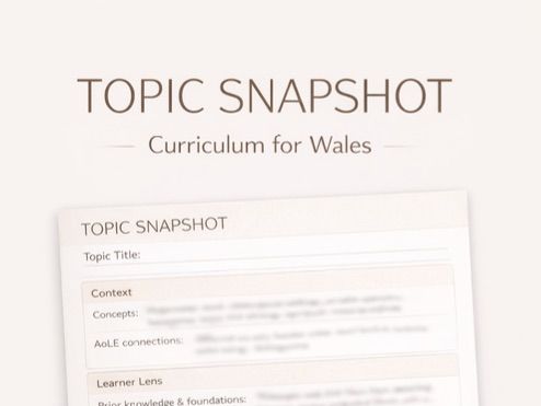 Topic Snapshot | Curriculum for Wales | Thinking Scaffold