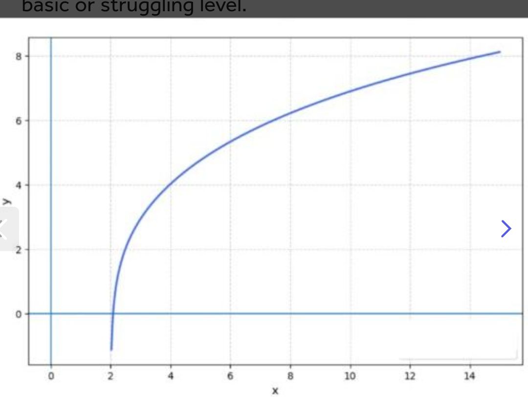 how do you graph parametric equations on desmos