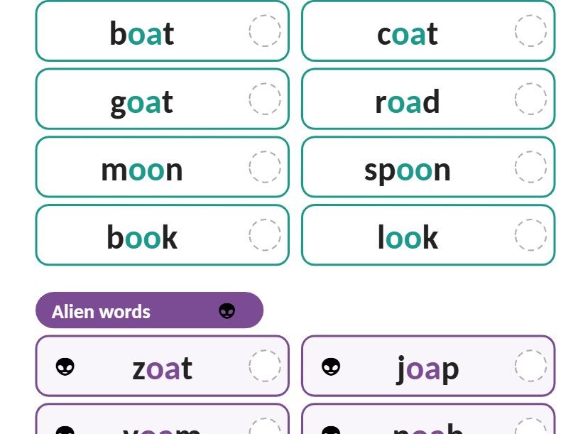 Pgonics Phonics Bundle | Teaching Resources