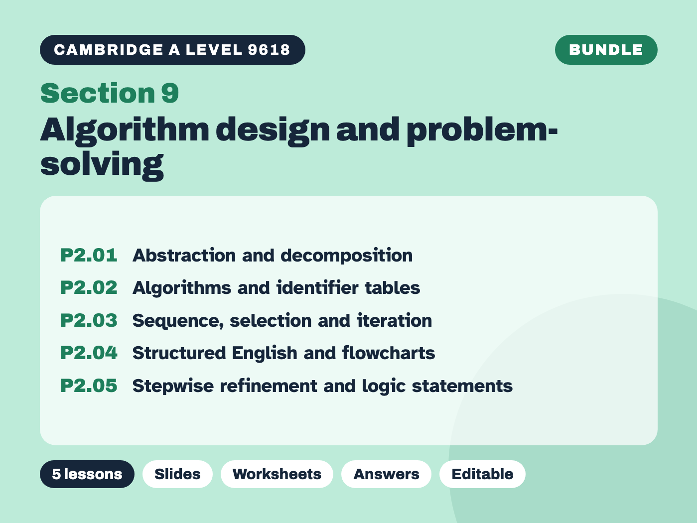 Cambridge A Level Computer Science 9618 – Section 9 Algorithm design and problem-solving (5 lessons)