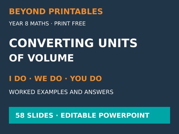 Converting Units of Volume | I Do, We Do, You Do | Year 8 Maths | Print Free