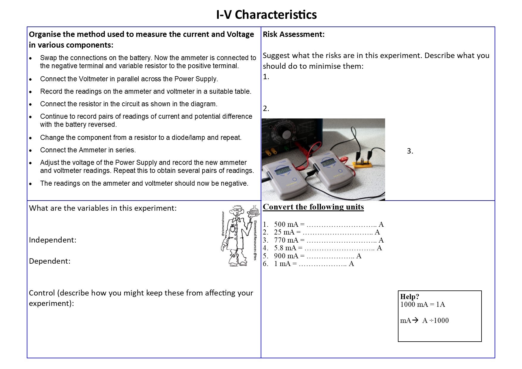 Physics Required Practical Worksheet Revision | Teaching Resources