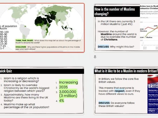 Islam Today – Life as a Muslim in Modern Britain