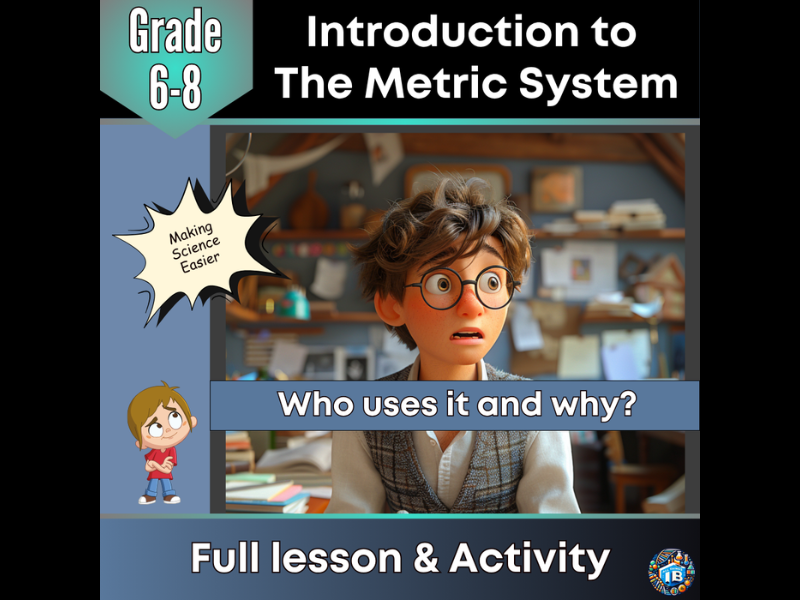The Metric System - Lesson & Unit Intro, Activity and Audio Summary - 2026