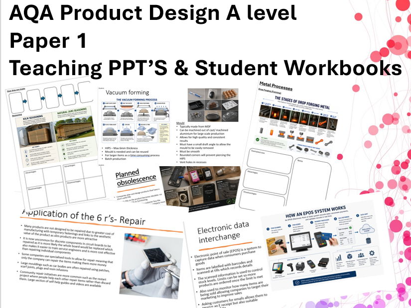 AQA PRODUCT DESIGN PAPER 1