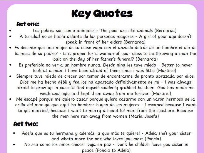 A Level Spanish: La casa de Bernarda Alba: Key Quotes