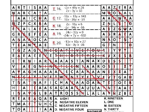 Solving systems of equations by elimination
