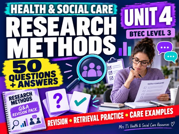 Unit 4 Research Methods in Health & Social Care – 50 Q&A Revision Pack (Level 2 & 3)