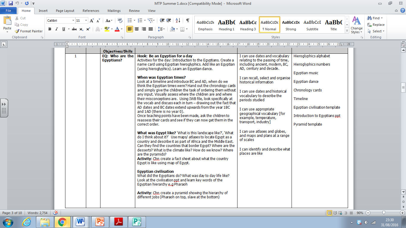 Who were the Egyptian? Year three topic planning | Teaching Resources