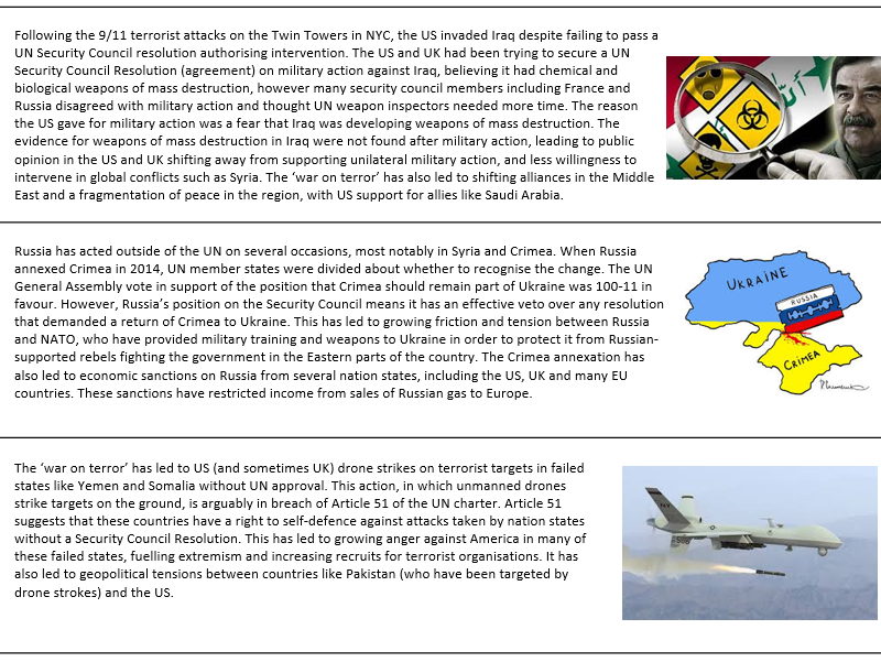 Unilateral Action outside the UN (Edexcel A-level) - Geography