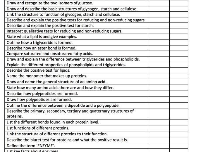 AQA A Level Biology Year 1 Revision Checklist (PLC) NEW