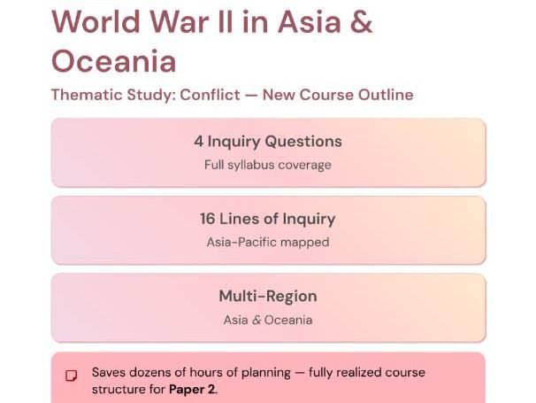 IB DP History Paper 2: Conflict - World War II in Asia & Oceania COURSE OUTLINE